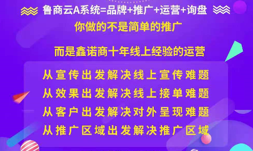 企業網絡推廣方式，提升品牌推廣效果最大化